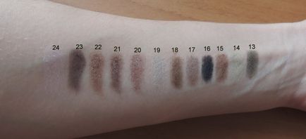 Мінеральні тіні від mary kay відгуки (тіні для повік) Мінеральні тіні від mary kay відгуки