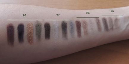 Мінеральні тіні від mary kay відгуки (мережева косметика) Мінеральні тіні від mary kay відгуки