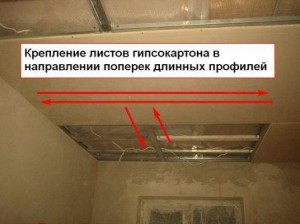 Монтаж стелі з гіпсокартону, все про ремонт квартири (монтаж) Монтаж стелі з гіпсокартону, все про ремонт квартири