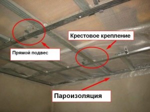 Монтаж стелі з гіпсокартону, все про ремонт квартири (гіпсокартону) Монтаж стелі з гіпсокартону, все про ремонт квартири