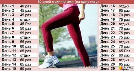 Чи можна прибрати живіт хитаючи прес (прибрати) Чи можна прибрати живіт хитаючи прес
