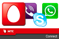 Мтс connect (connect) Мтс connect