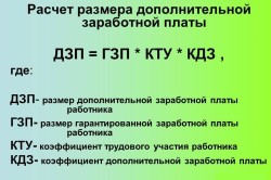 Нарахування заробітної плати (заробітної плати Відрядна) Нарахування заробітної плати