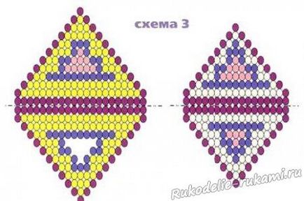 Обереги з бісеру (сережки) Обереги з бісеру