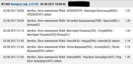 Обговорення матчів ліги чемпіонів 02 (чемпіонів) Обговорення матчів ліги чемпіонів 02