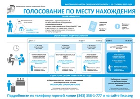 Офіційний сайт ДБУ зі уральський науково-дослідний інститут дерматовенерології і (дерматовенерології) Офіційний сайт ДБУ зі уральський науково-дослідний інститут дерматовенерології і