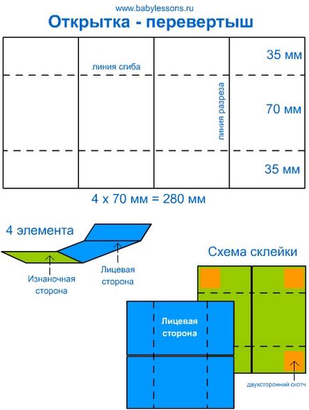 Листівка перевертиш (листівка) Листівка перевертень