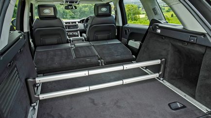 Відкриваємо новий сенс назви range rover sport (landrover) Відкриваємо новий сенс назви range rover sport