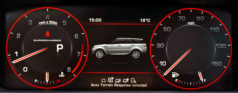 Відкриваємо новий сенс назви range rover sport (rover) Відкриваємо новий сенс назви range rover sport