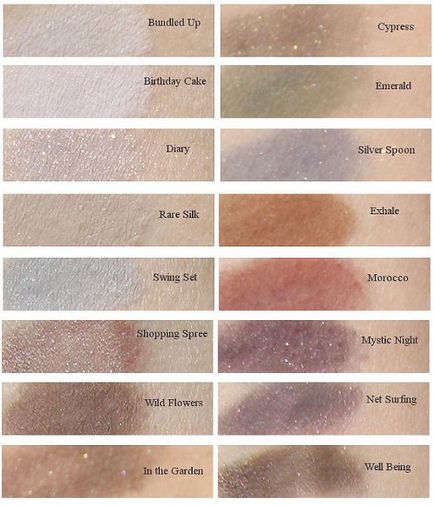 Відгуки про косметику everyday mineral (відгуки) Відгуки про косметику everyday mineral