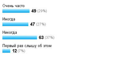 Pattern maker - країна мам (pattern maker) Pattern maker - країна мам