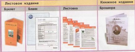 Друковані публікації (урок) друковані публікації