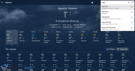 Погода на робочий стіл windows 10 (робочий) Погода на робочий стіл windows 10