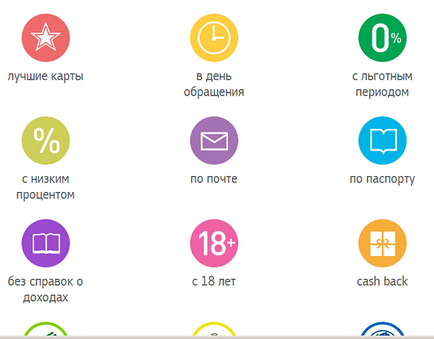 Корисні фінансові сайти і сервіси (фінансові) Корисні фінансові сайти і сервіси