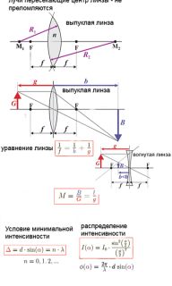 Допомога шпоракайф v (windows phone 7.8) Допомога шпоракайф v