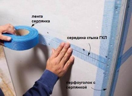 Портал для каміна з гіпсокартону інструкція, фотографії та відео! (Портал) Портал для каміна з гіпсокартону інструкція, фотографії та відео!
