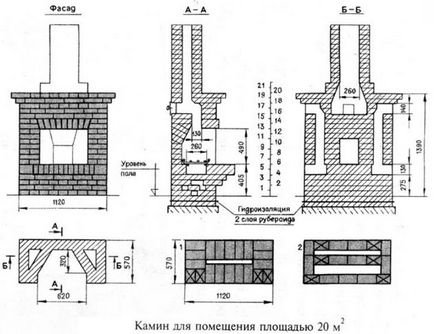 Порядовка каміна варіанти (Задня стінка топливника) Порядовка каміна варіанти