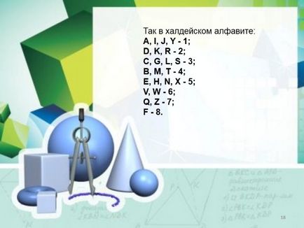Презентація «магія чисел» (чисел одного дев'яти) Презентація «магія чисел»