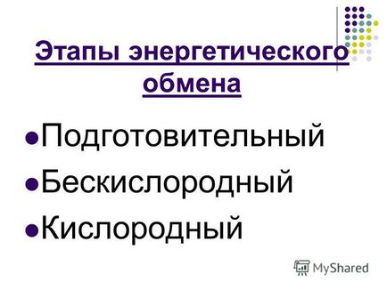 Презентація на тему енергетичний обмін (аеробне «клітинне дихання») Презентація на тему енергетичний обмін
