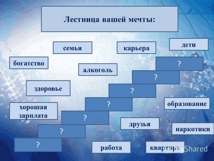 Презентація на тему класна година - роздум в чому сенс життя (життя) Презентація на тему класна година - роздум в чому сенс життя