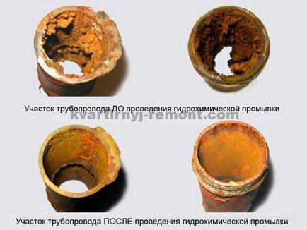 Застосування каустичної соди для чищення каналізації (каустичної) Застосування каустичної соди для чищення каналізації