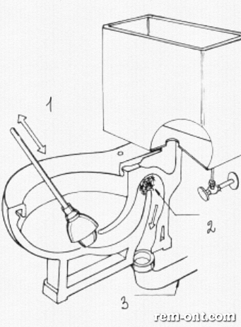 Пробиваємо засмічення в унітазі огляд найпопулярніших методів - my life