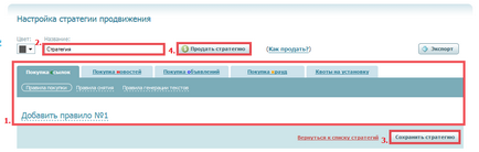 Продаж авторських стратегій (продаж) Продаж авторських стратегій