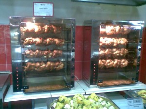 Продаж курей гриль як бізнес (бізнес-ідея) Продаж курей гриль як бізнес