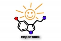 Продукти, які допомагають підняти настрій (продукти) Продукти, які допомагають підняти настрій