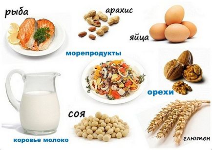 Продукти викликають алергію під час грудного вигодовування (алергію) Продукти викликають алергію під час грудного вигодовування