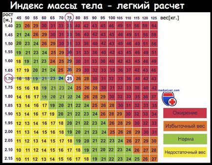 Проект стратегії здорового способу життя від МОЗ (здорового) Проект стратегії здорового способу життя від МОЗ