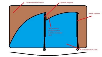 Виробляємо регулювання двірників самостійно (двірників) Виробляємо регулювання двірників самостійно