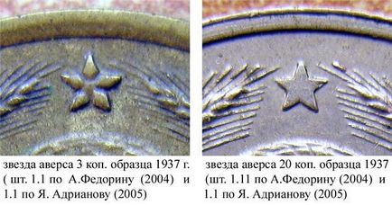 Різновиди монет ссср і їх цінність (ссср) Різновиди монет ссср і їх цінність