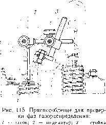 регулювання дизеля