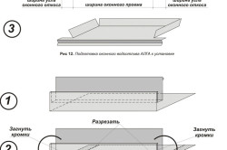 Ремонт віконних укосів своїми руками інструкція, інструменти, матеріали, схеми (відео)