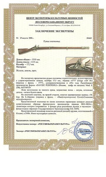 Репліки і макети - дві великі різниці - популярне зброю (макети) Репліки і макети - дві великі різниці - популярне зброю