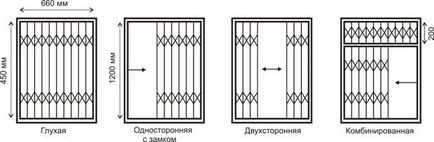 Грати на вікна, які бувають решітки на вікна, установка віконних решіток, переваги решітки на