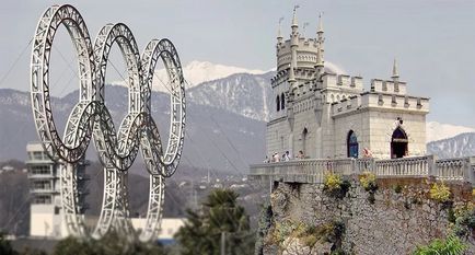 українці стали частіше відпочивати в сочи, ніж в криму, примітки (крим) українці стали частіше відпочивати в сочи, ніж в криму, примітки