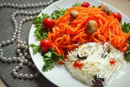 Салат «їжачок» з куркою рецепт з фото крок за кроком (їжачок) Салат «їжачок» з куркою рецепт з фото крок за кроком