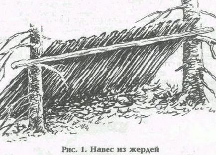 Скрадки для полювання своїми руками (полювання) Скрадки для полювання своїми руками