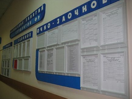 Стенди для оформлення коридорів в школі (школі) Стенди для оформлення коридорів в школі