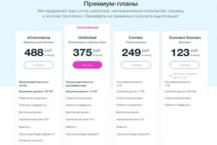 Чи варто створювати сайт на wix плюси і мінуси (стоїть) Чи варто створювати сайт на wix плюси і мінуси