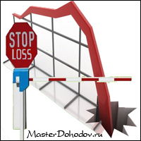 Стоп лосс (stop loss) - як правильно виставити стоп лосс