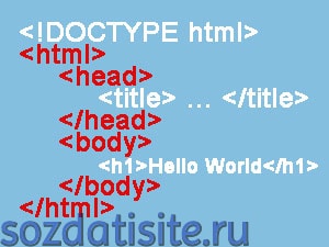 Структура html-документа