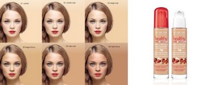 Тональний крем bourjois healthy mix foundation - і - 123 perfect, сироватка і оновлений