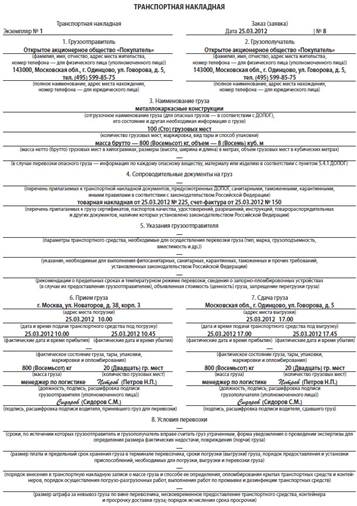 Товарно-супровідні документи (документи) Товарно-супровідні документи