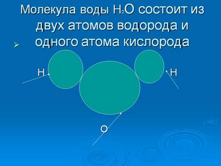 Урок - кейс «чарівне речовина вода» - портал для сучасних жінок (здоров'я) Урок - кейс «чарівне речовина вода» - портал для сучасних жінок