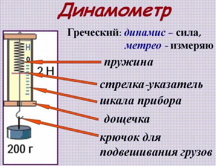 Урок - кейс «чарівне речовина вода» - портал для сучасних жінок (здоров'я) Урок - кейс «чарівне речовина вода» - портал для сучасних жінок