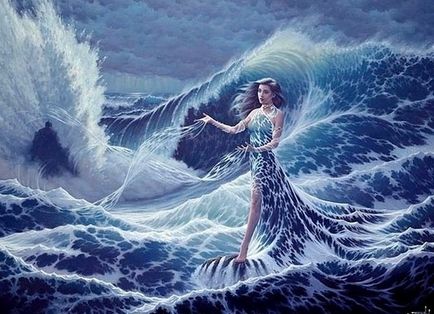 Урок - кейс «чарівне речовина вода» - портал для сучасних жінок (речовина) Урок - кейс «чарівне речовина вода» - портал для сучасних жінок