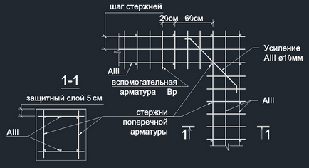 Вага каркасного будинку навантаження на фундамент і грунт (навантаження) Вага каркасного будинку навантаження на фундамент і грунт